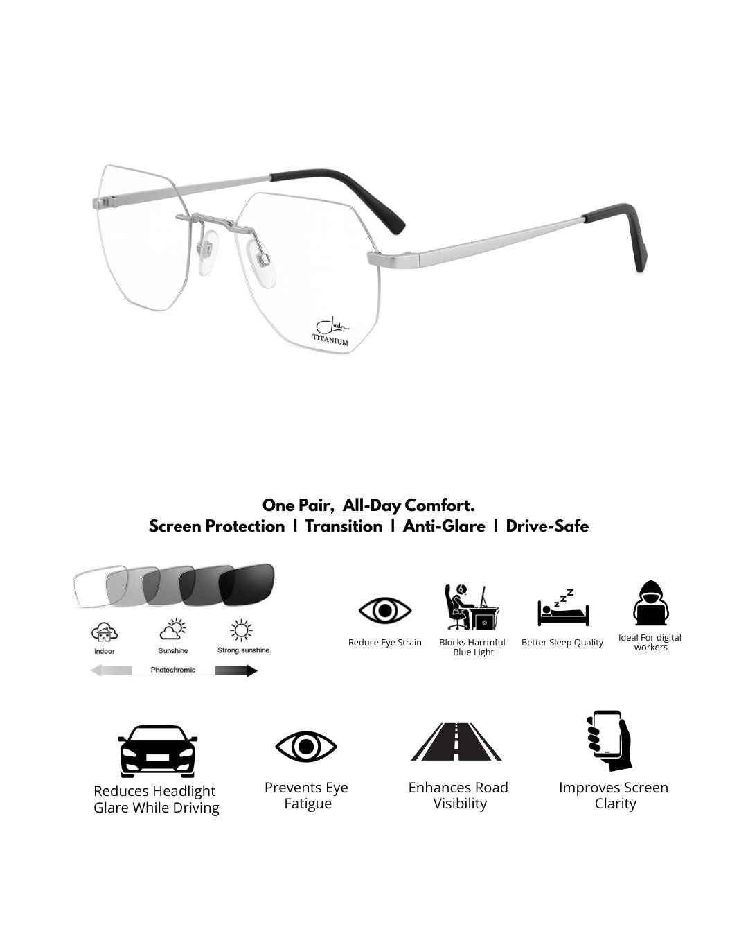 JF17 Thunder ā” - Screen protection/Transition/4 in 1 Smart Glasses
