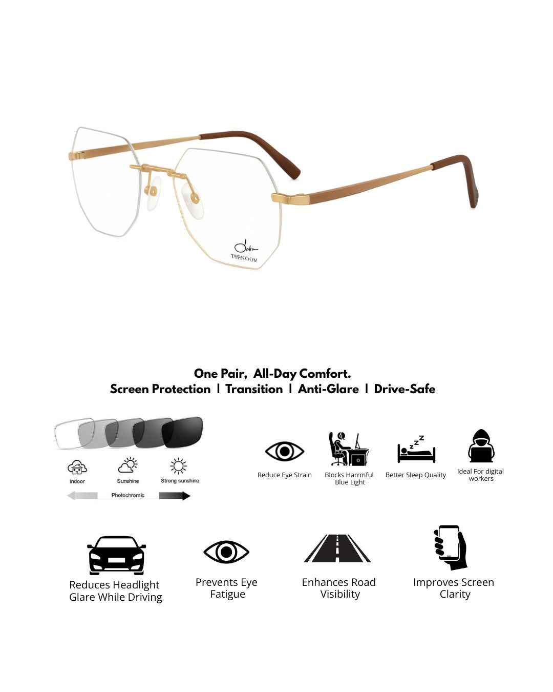 JF17 Thunder ā” - Screen protection/Transition/4 in 1 Smart Glasses