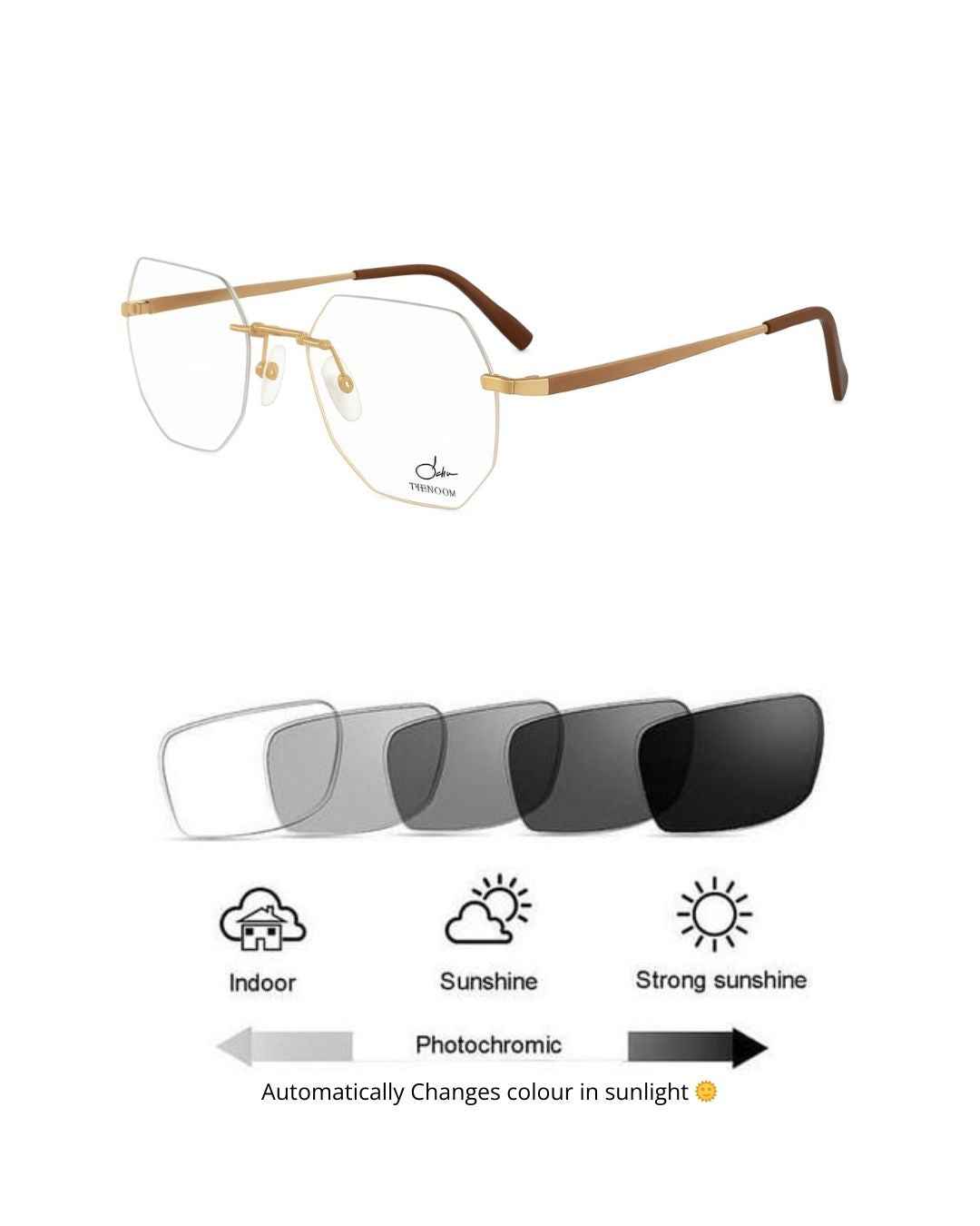 JF17 Thunder ā” - Screen protection/Transition/4 in 1 Smart Glasses
