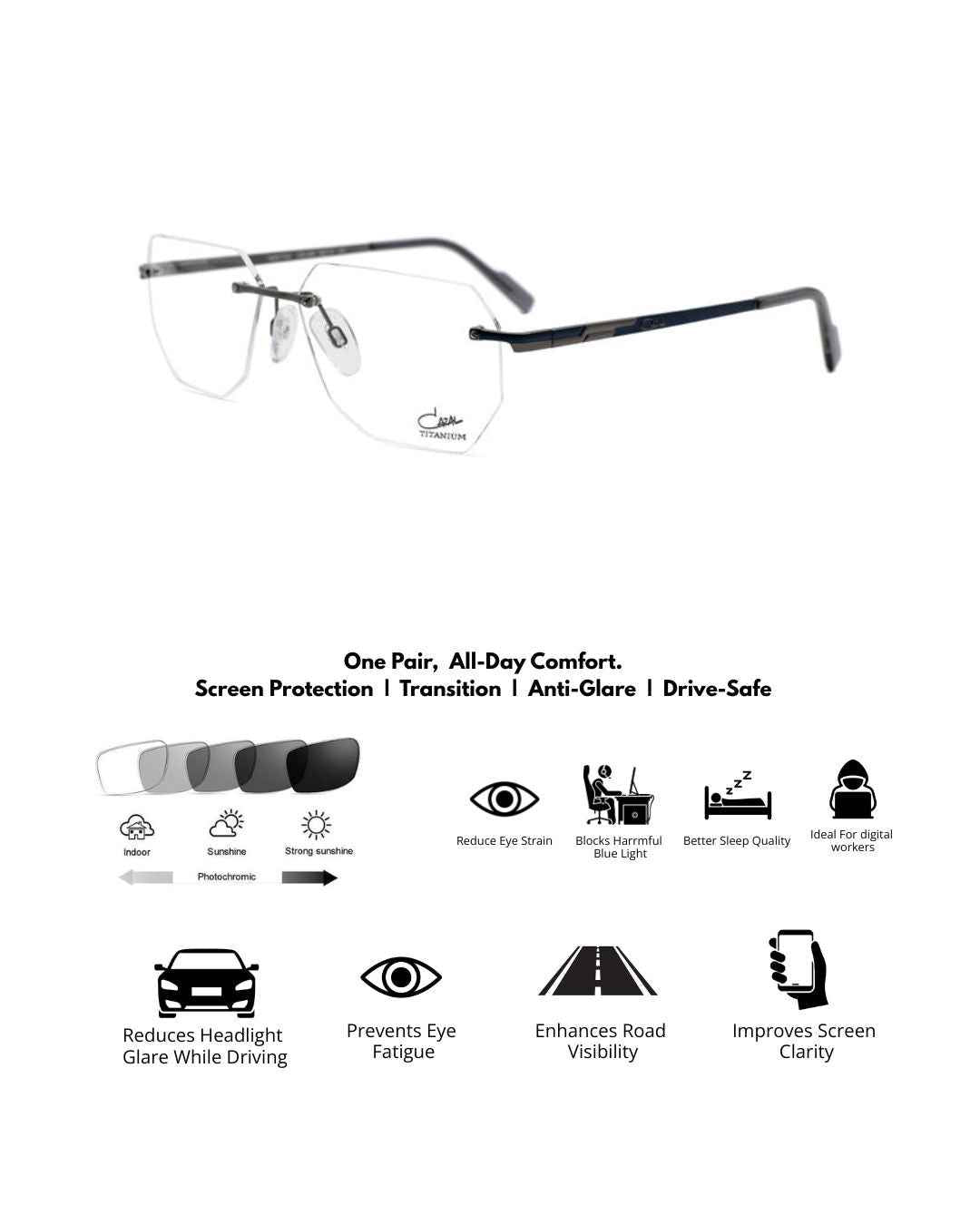 JF17 Thunder ⚡ - Screen protection/Transition/4 in 1 Smart Glasses