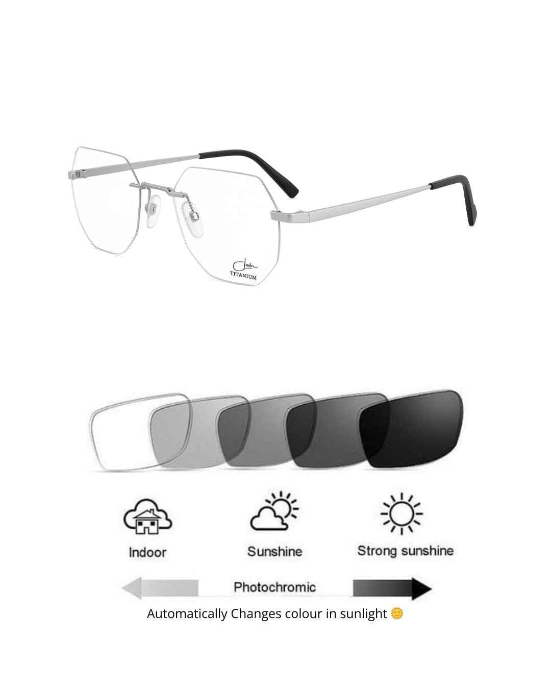 JF17 Thunder ⚡ - Screen protection/Transition/4 in 1 Smart Glasses